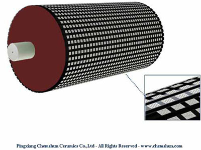 電動pvc快速卷簾門